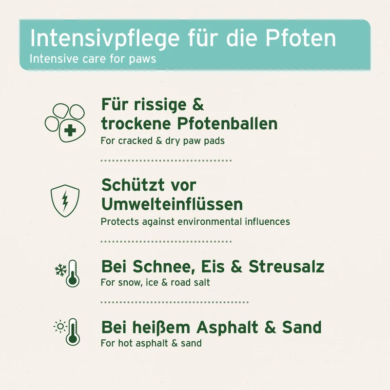AniForte Pfotenschutzbalsam Stick 20 g