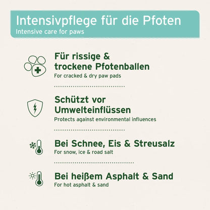 AniForte Pfotenschutzbalsam Stick 20 g